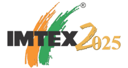 IMTEX logo